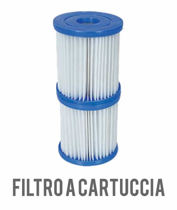 Filtro a cartuccia per piscine