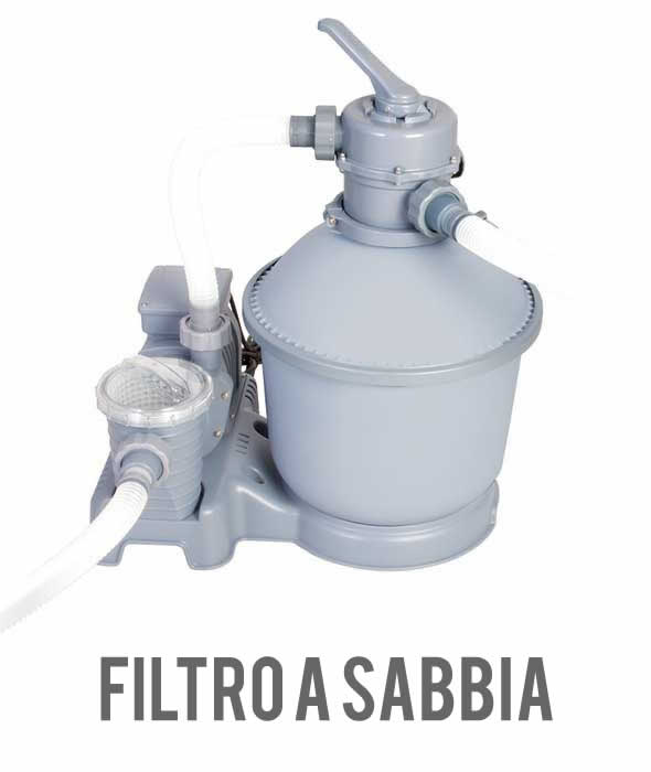 Filtro a sabbia per piscine
